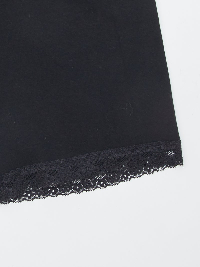 Anti-chafing cycling shorts BLACK - Kiabi