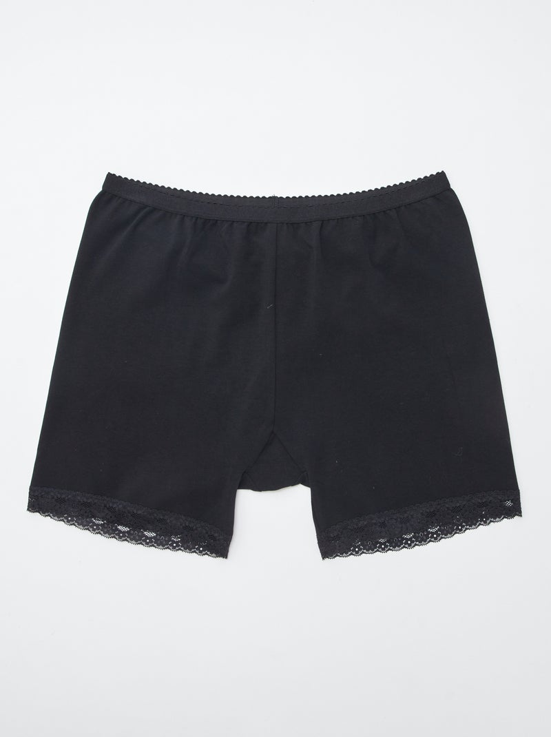Culotte antisfregamento forma da ciclista NERO - Kiabi