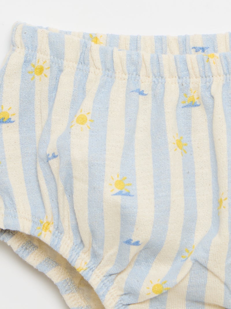 Ensemble 2 pièces - body + short Bleu - Kiabi