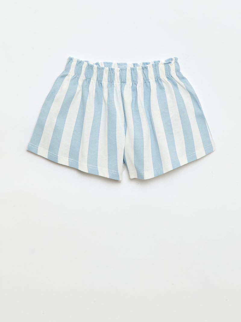 Ensemble T-shirt + short Bleu - Kiabi