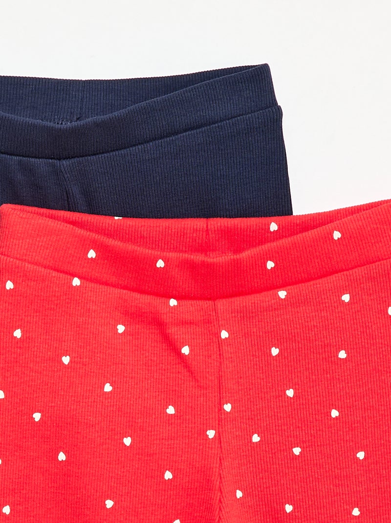 Lot de 2 shorts cyclistes Marine - Kiabi