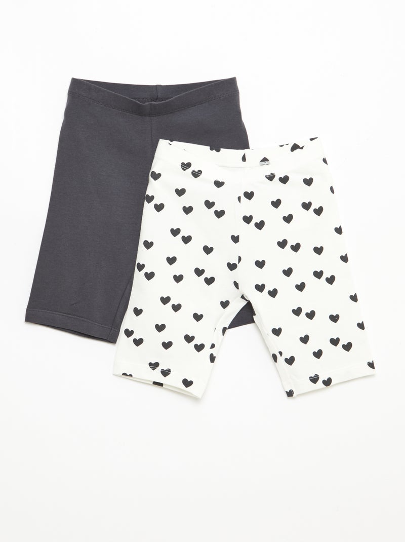 Lot de 2 shorts cyclistes Noir - Kiabi