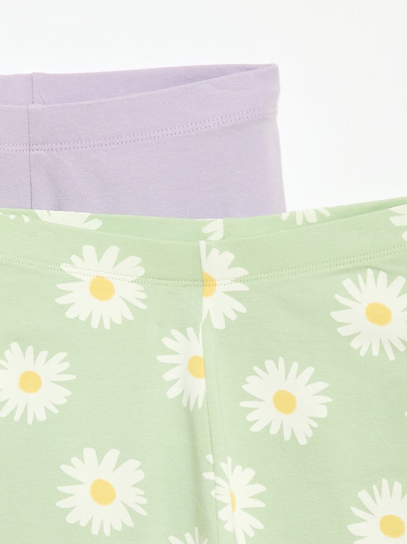 Lot de 2 shorts cyclistes Rose - Kiabi