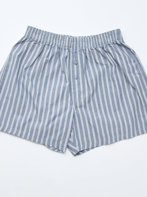 Lot de 5 caleçons en coton - Kiabi