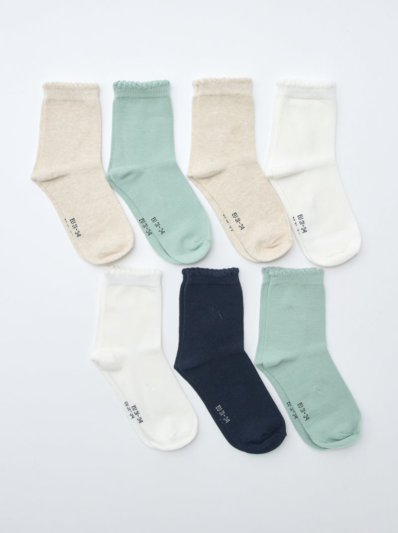 Lot de 7 paires de chaussettes Bleu - Kiabi