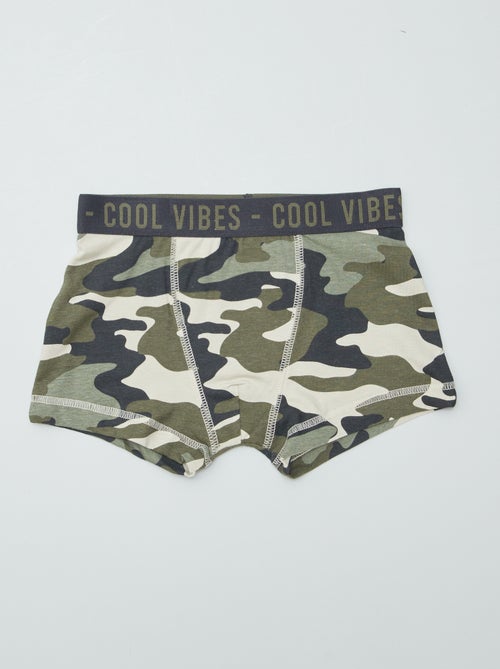 Pack of 3 pairs of stretch boxer shorts - Kiabi