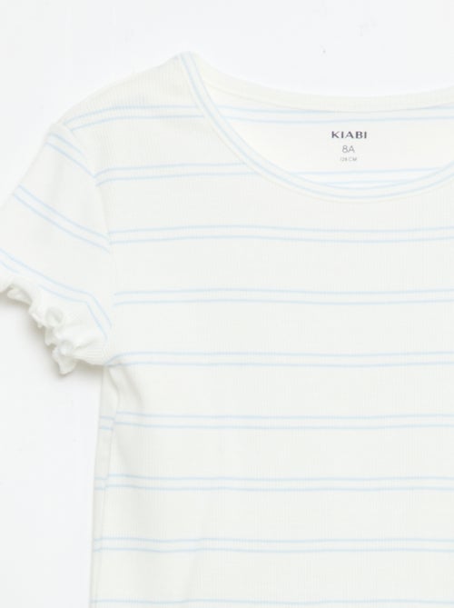 Ribbed Cotton Top & Shorts Pajama Set - Kiabi