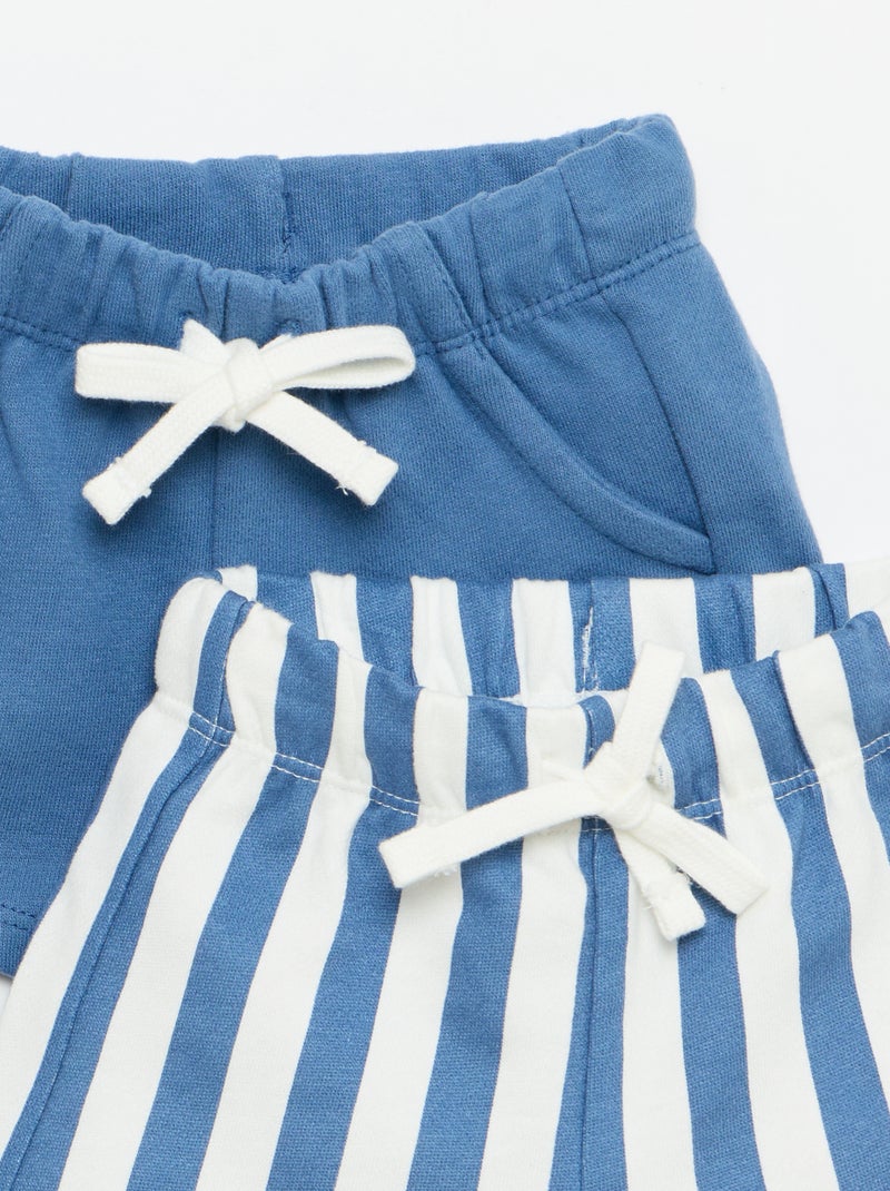 Set di 2 shorts Blu - Kiabi