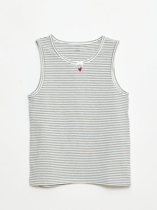Tanktop-Set mit breiten Trägern - Kiabi